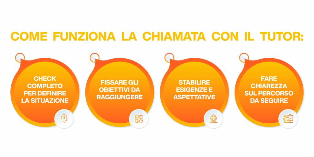 business coach milano - consulenza