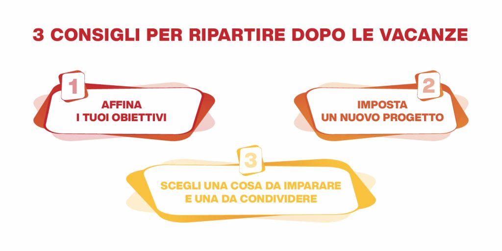 3 azioni da imprenditore per ripartire dopo le vacanze
