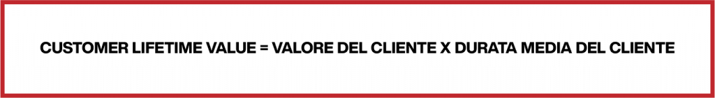 customer lifetime value formula